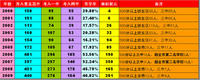 四平市第三中学校