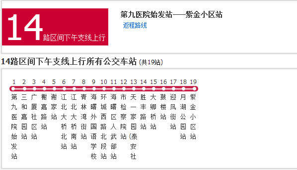 宁波公交14路区间下午支线
