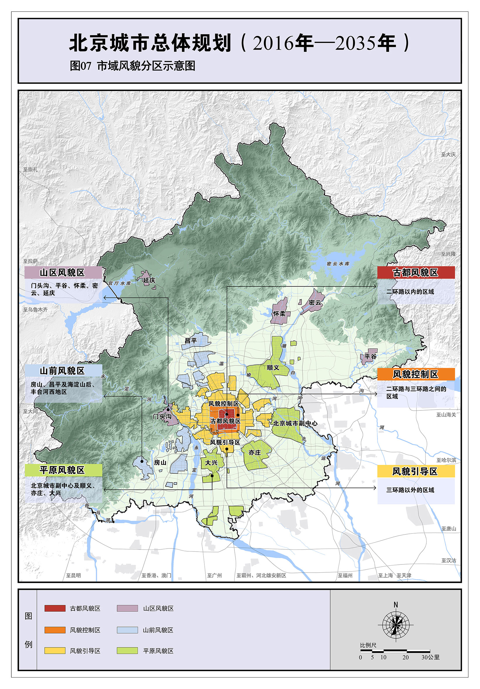 北京城市总体规划