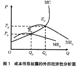 p>帕累托最优(pareto optimality,也称为 a target"_blank href"