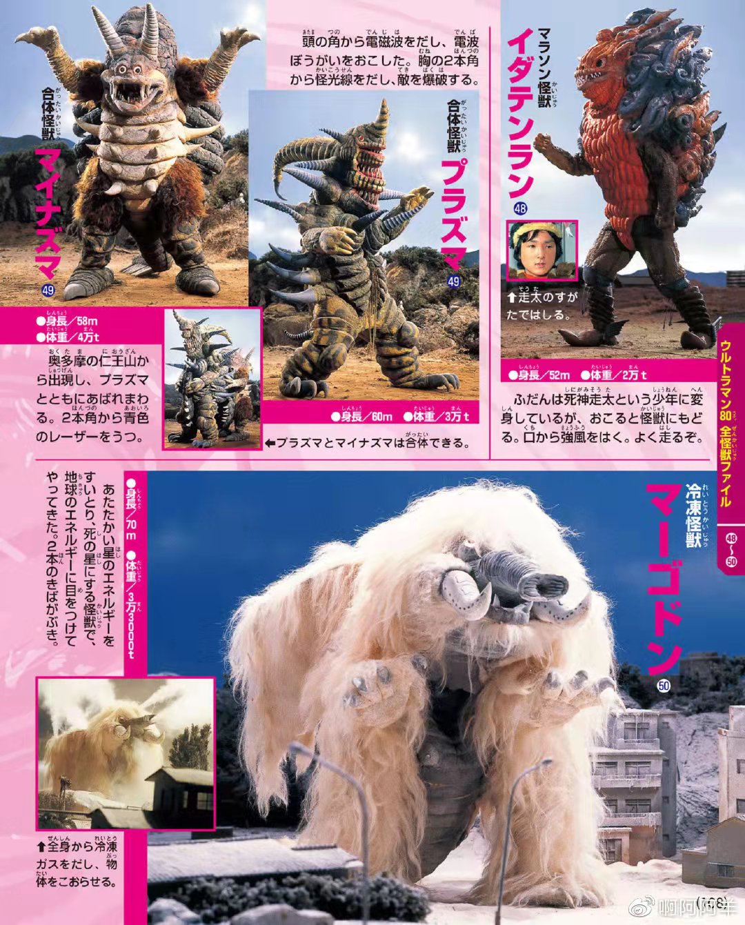 玛格顿