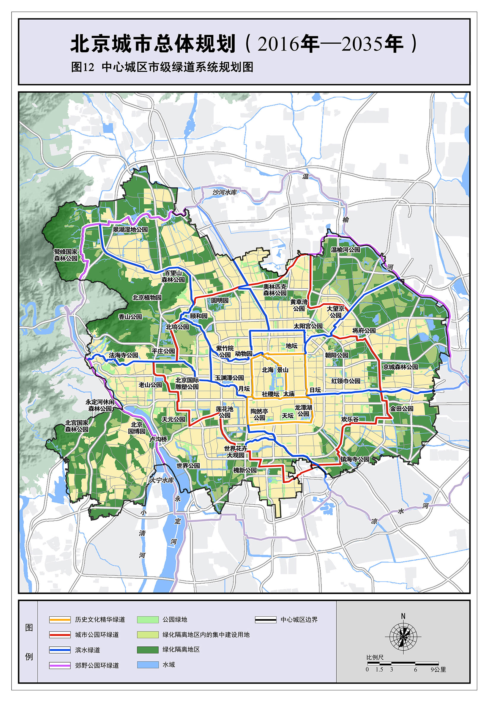 北京城市总体规划