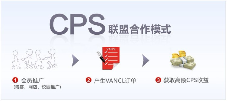 cps联盟