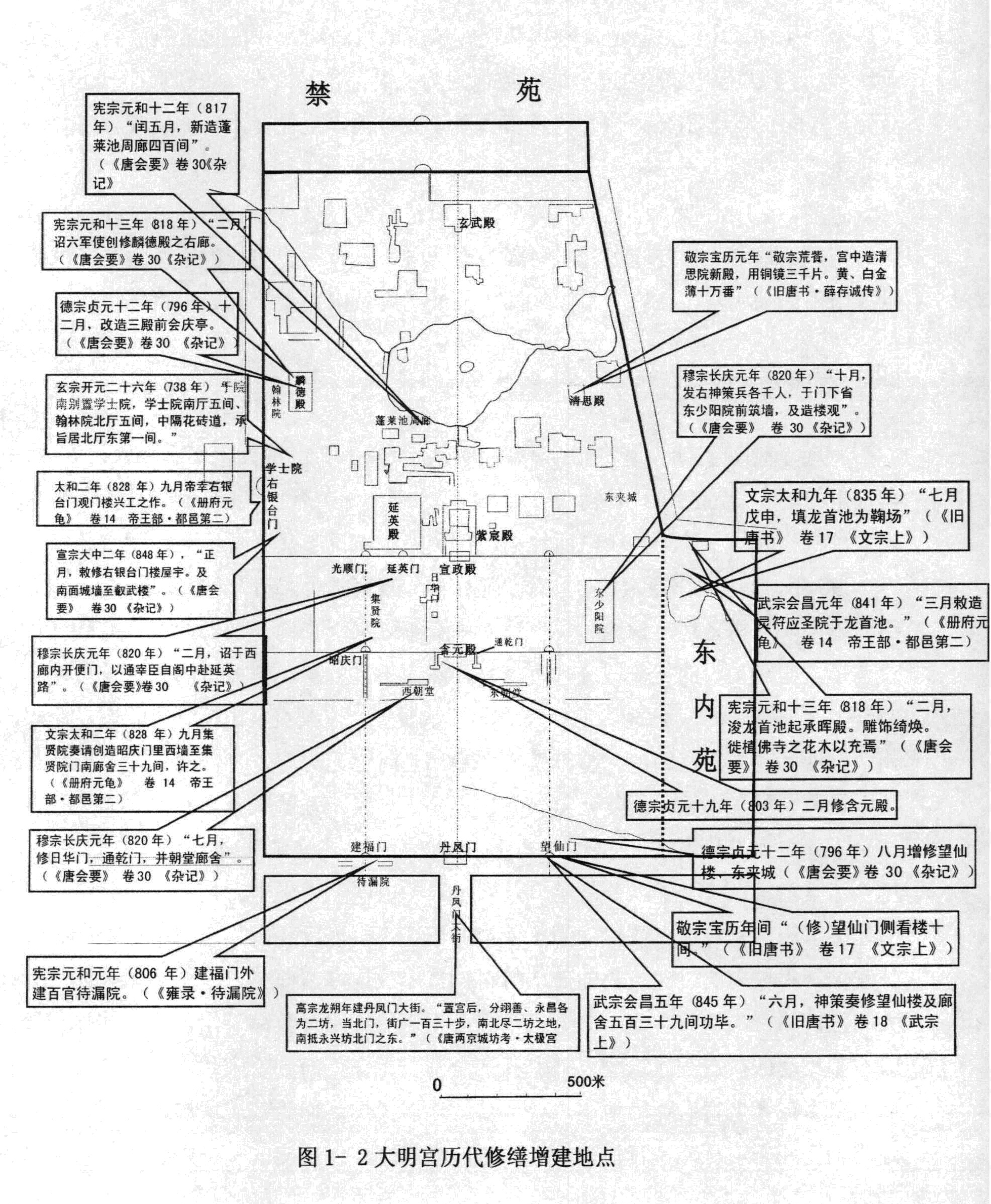 data-lemmaid="5845041">唐长安城 /a>三座主要宫殿"三大内"(大明宫, 