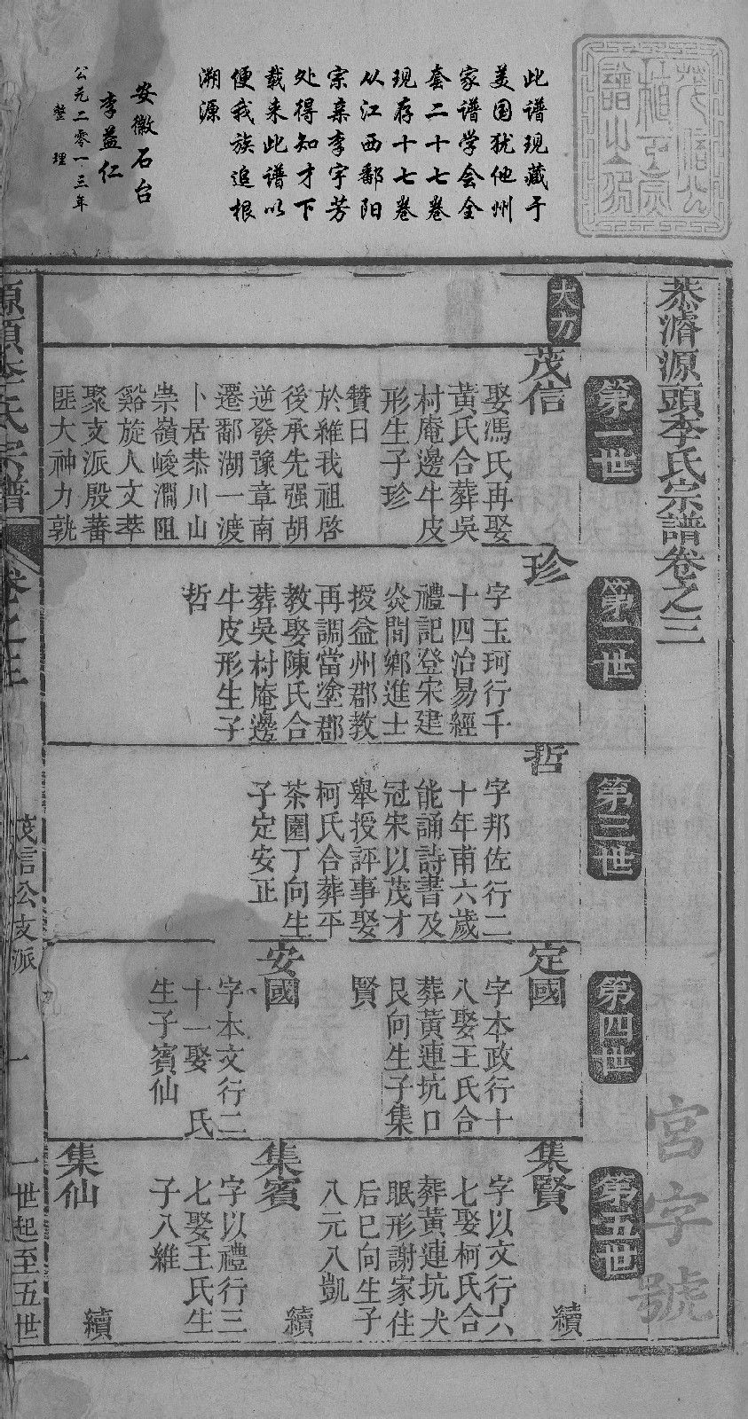 源头李氏