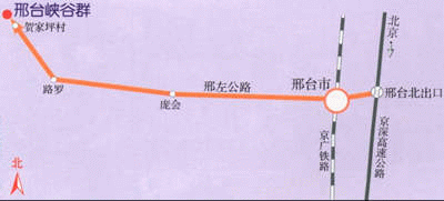 邢台峡谷群