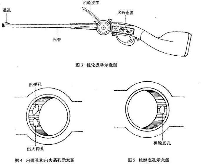  p>连珠火铳,中国清代火器专家戴梓制造的一种自来火枪. /p>