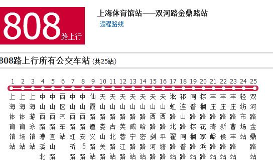 上海公交808路