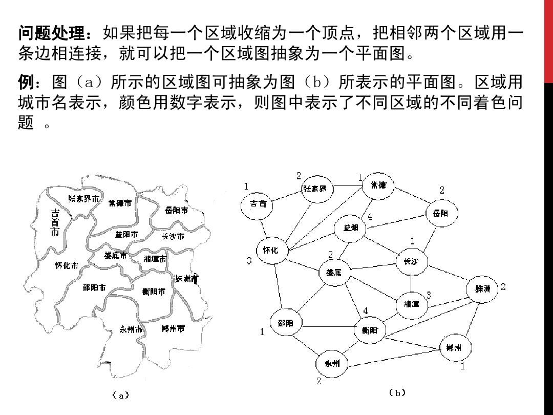 用力法球圖示結構的m圖_圖著色問題編程_回溯法 圖的m著色問題