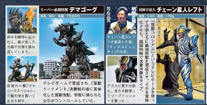 超级必杀怪兽德玛格古