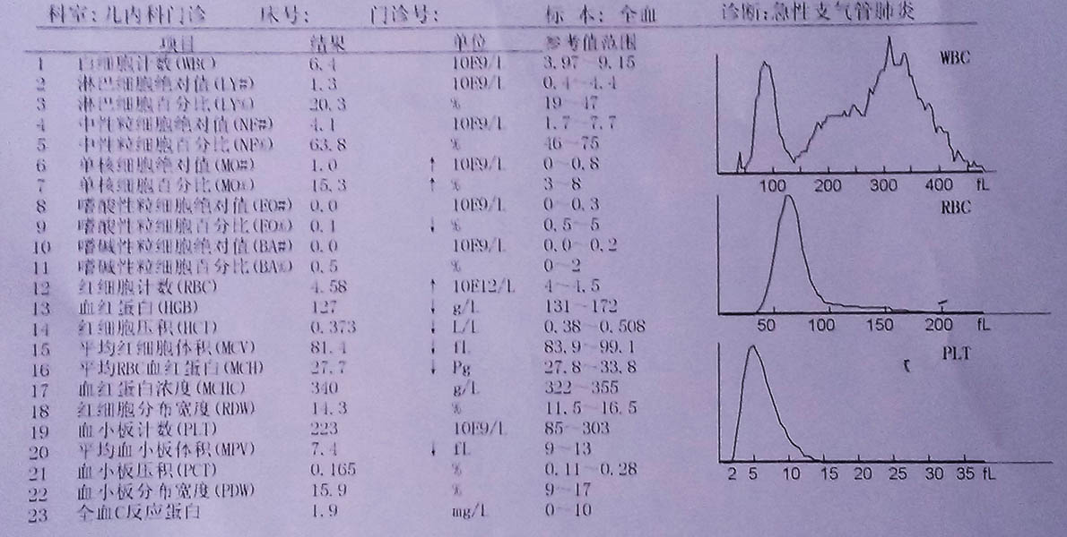 ="1143380">浓度 /a>,又称病毒的效价,噬菌斑形成单位数或感染中心数