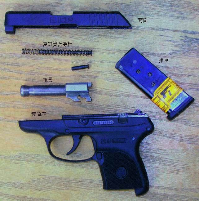 鲁格lcp式手枪