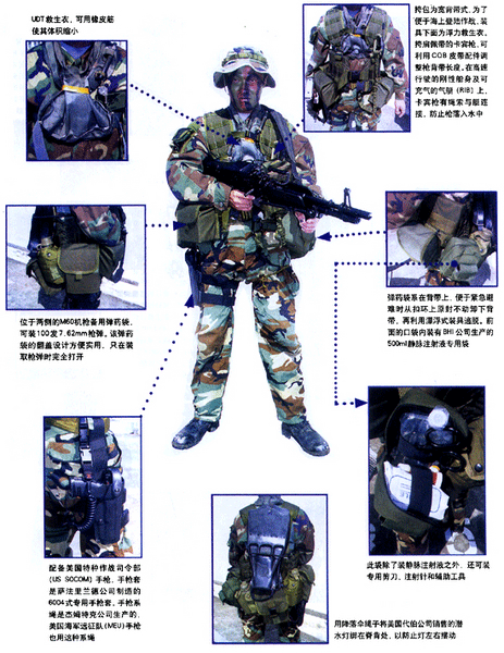 美海军