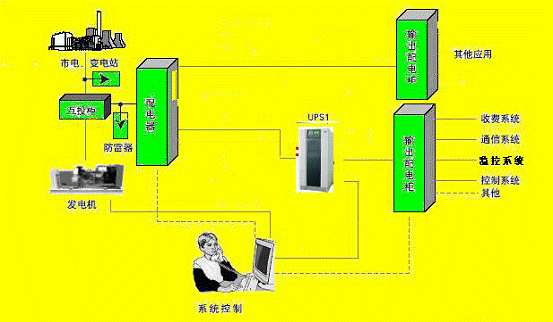 p></p></a>公路用 a target=