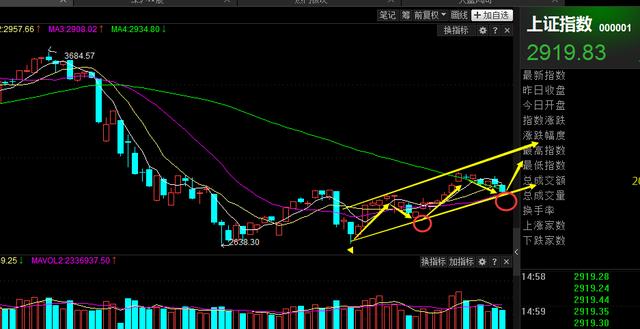 ԱֹɳϵĹƱǵ_Ʊǵ_Ʊɫǻǵ