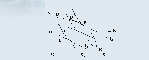 p>帕累托最优(pareto optimality,也称为 a target"_blank href"