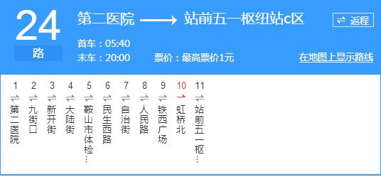p>鞍山公交24路是一条公交车线路,汽车公司是鞍山公交公司,起点站首