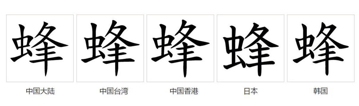 p>蜂(拼音:fēng,汉语一级通用规范汉字(常用字.