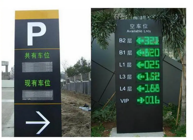 车位显示屏