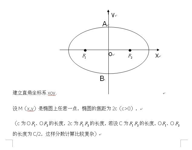 椭圆坐标系