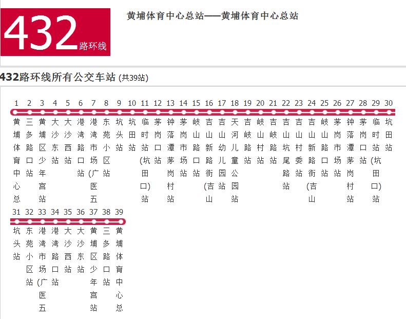 广州公交432路环线