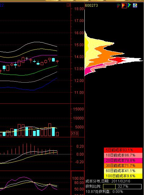 Ʊһ_¹Ʊһ_Ʊʲô˼