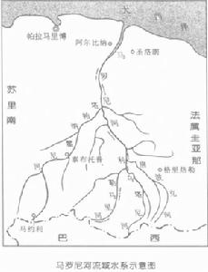 马罗尼河