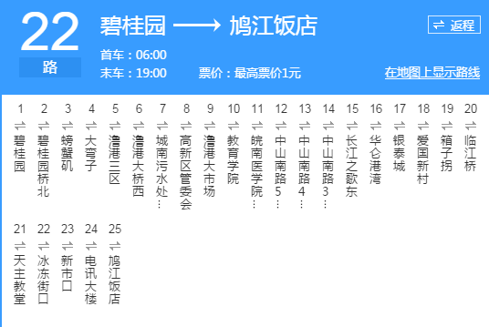 /p p>截至2019年11月,芜湖公交22路上,下行线路长度均为16千米,上