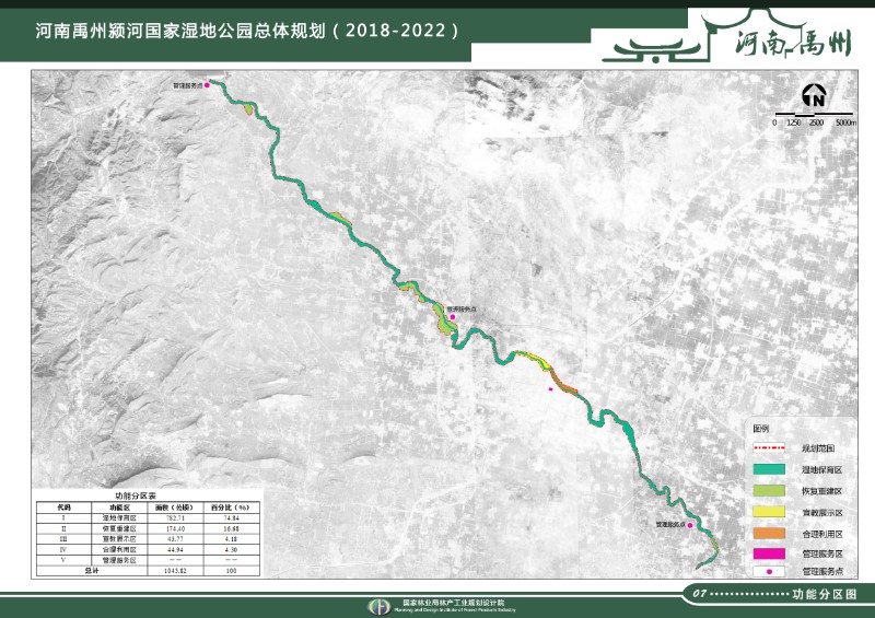 河南禹州颍河国家湿地公园