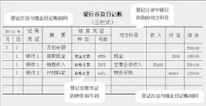 三栏式银行存款日记账