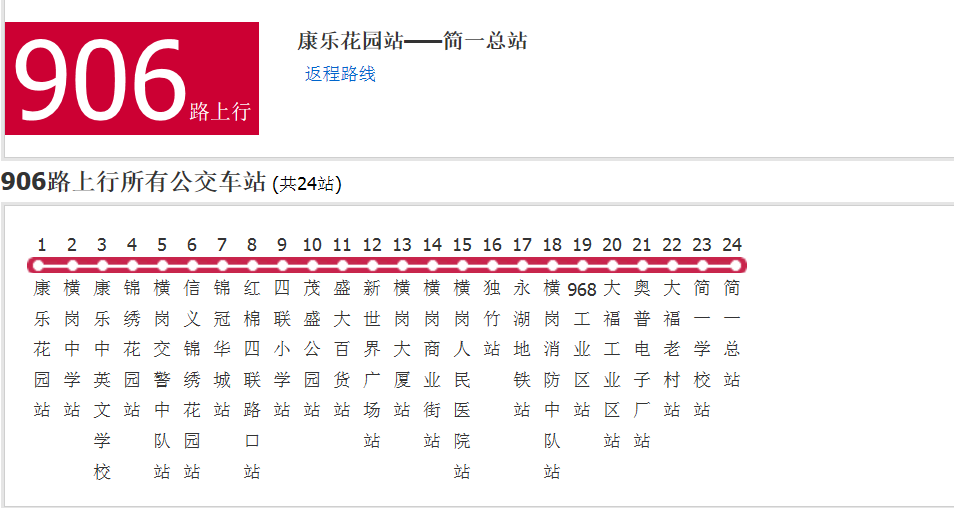 深圳公交906路