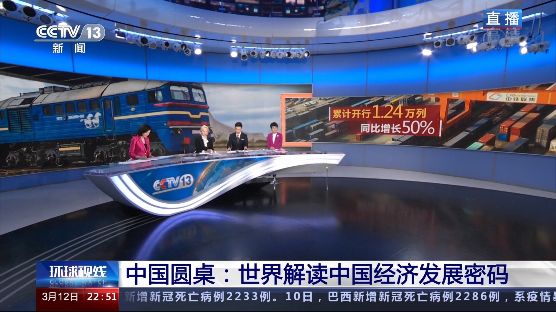 环球视线
