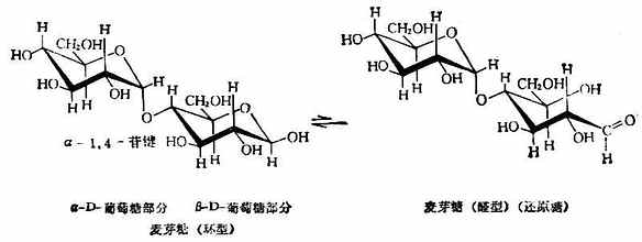 glycosides)又称 a target=