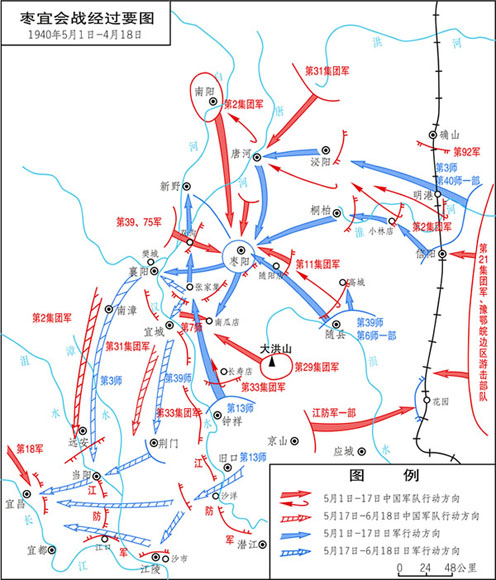 宜昌会战
