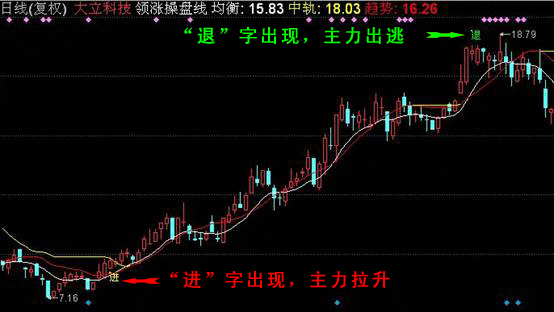 554_312gif 动态图 动图