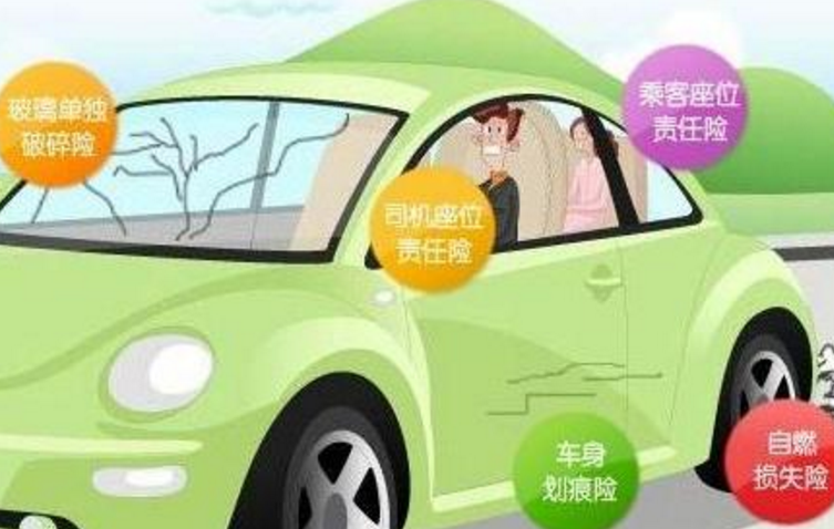 汽车商业保险
