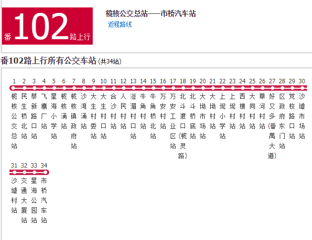  p>佛山公交番102路是一条公交车路线,汽车公司为广州市润信汽车运输