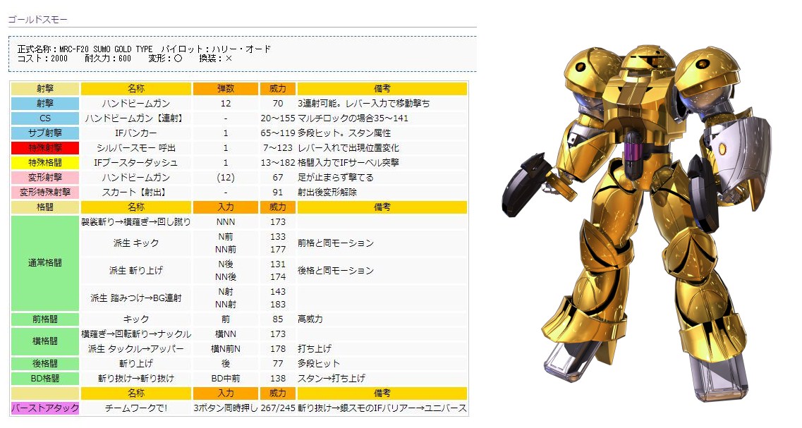 机动战士高达极限对决