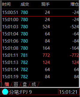 Ʊǵ_ѺƱǵ_Ʊɫǻǵ