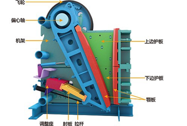 细颚破碎机_地老虎细颚姬蜂_无锡颚破机颚板