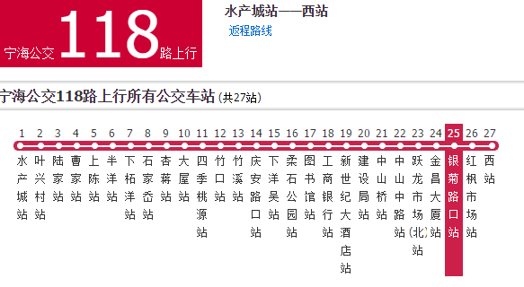 宁波公交宁海118路