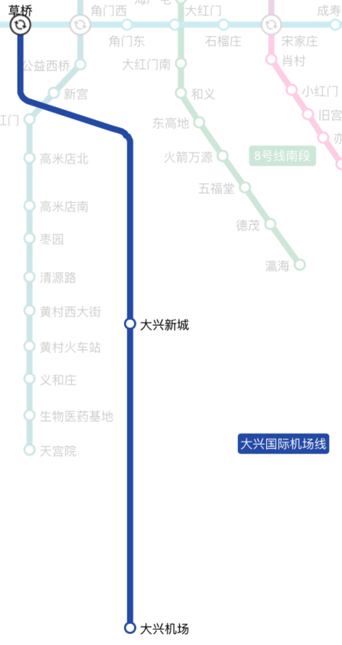 北京地铁大兴机场线