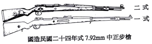 92毫米尖头型毛瑟步枪弹,正式名称为中正式步骑枪,最早在1935