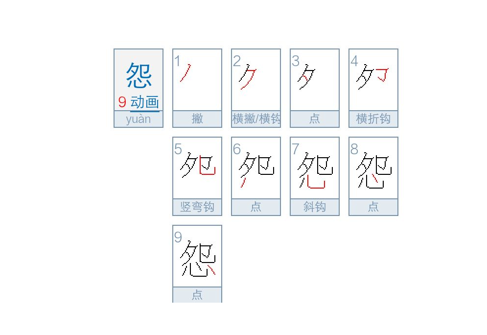  p></p></a>笔顺编号是为了记录汉字笔画的书写顺序而设定的具体的笔画的编号.