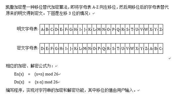  p>凯撒加密(caesar code)是一种简单的消息编码方式:它根据字母表将