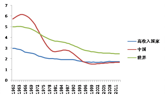 ͳƾ֣_ʽȡһ ϰ֤_һĵ򸾵ķ̥Ըͼ