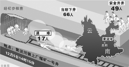 =