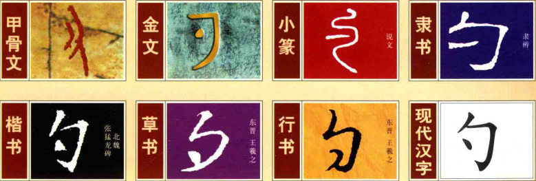 勺
