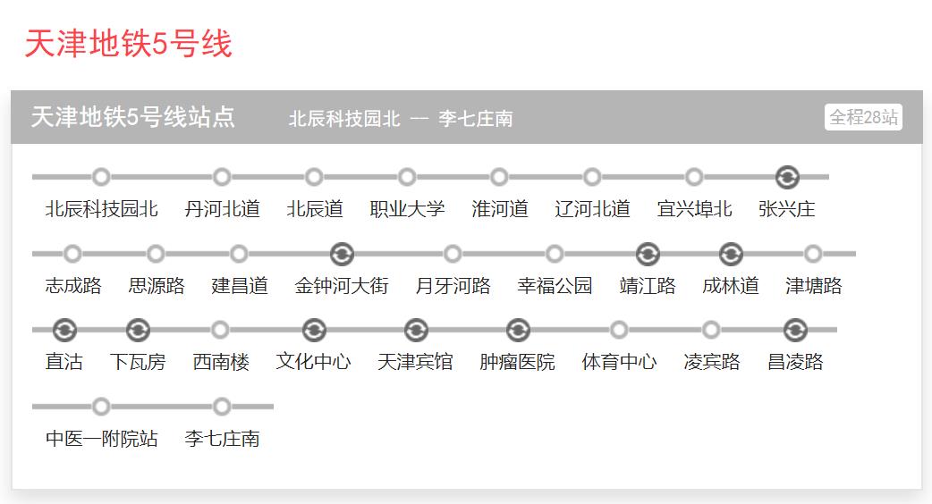 体育中心站