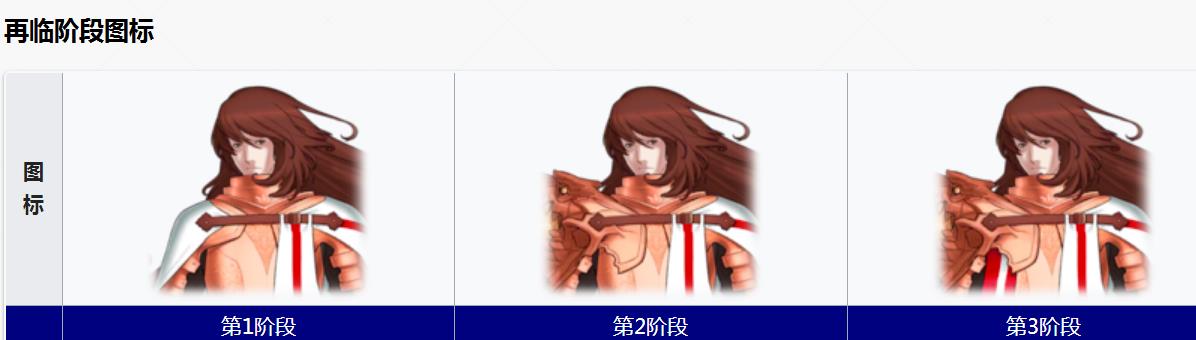 乔尔乔斯